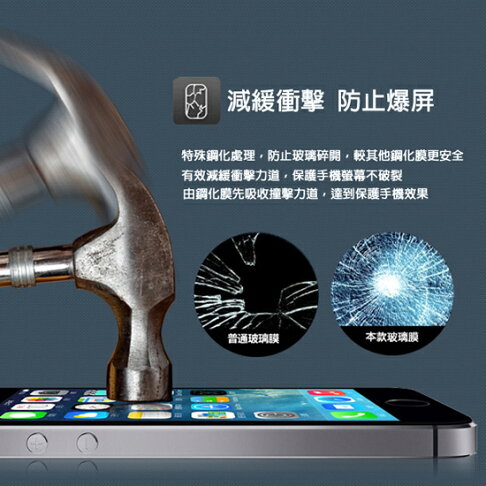 【霧面磨砂亮邊防窺】IPhone XS max 6.5吋 鋼化膜 2.5D 滿版全膠玻璃保護貼 防指紋 防反光 4