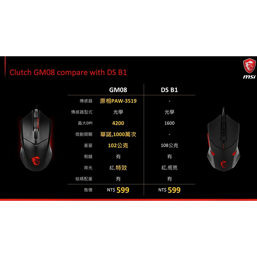 MSI 微星 Clutch GM08 電競滑鼠 有線滑鼠 砝碼可調式配重系統 2