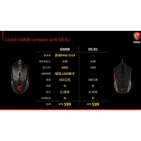MSI 微星 Clutch GM08 電競滑鼠 有線滑鼠 砝碼可調式配重系統 2