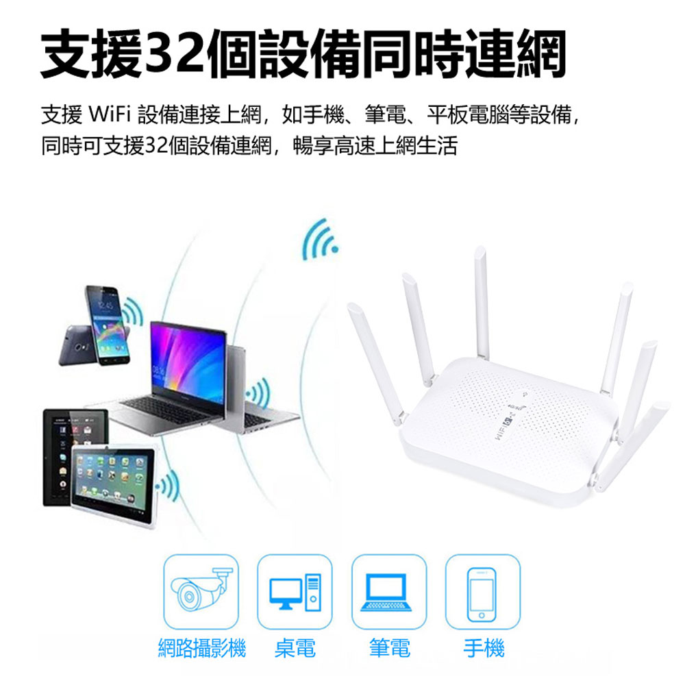 4GRW-109 插SIM卡插電/電池供電雙用六天線4G/5G/WiFi 6+ 網路路由器300Mbps無線分享器台灣全網通用| 小婷電腦旗艦店直營店|
