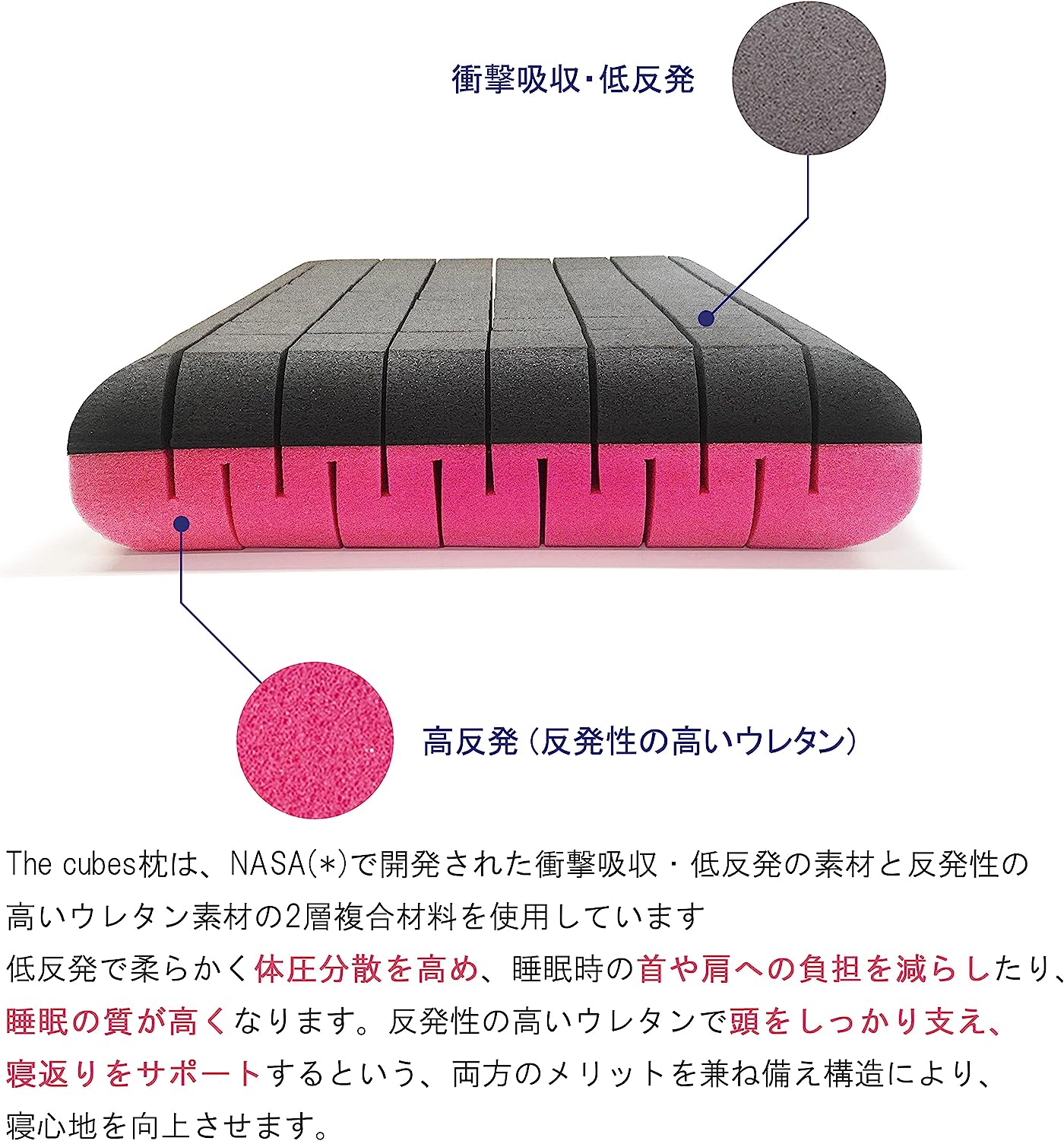 日本代購F1F2 The cubes 無重力枕頭標準款睡眠枕記憶枕雙面使用附枕套 