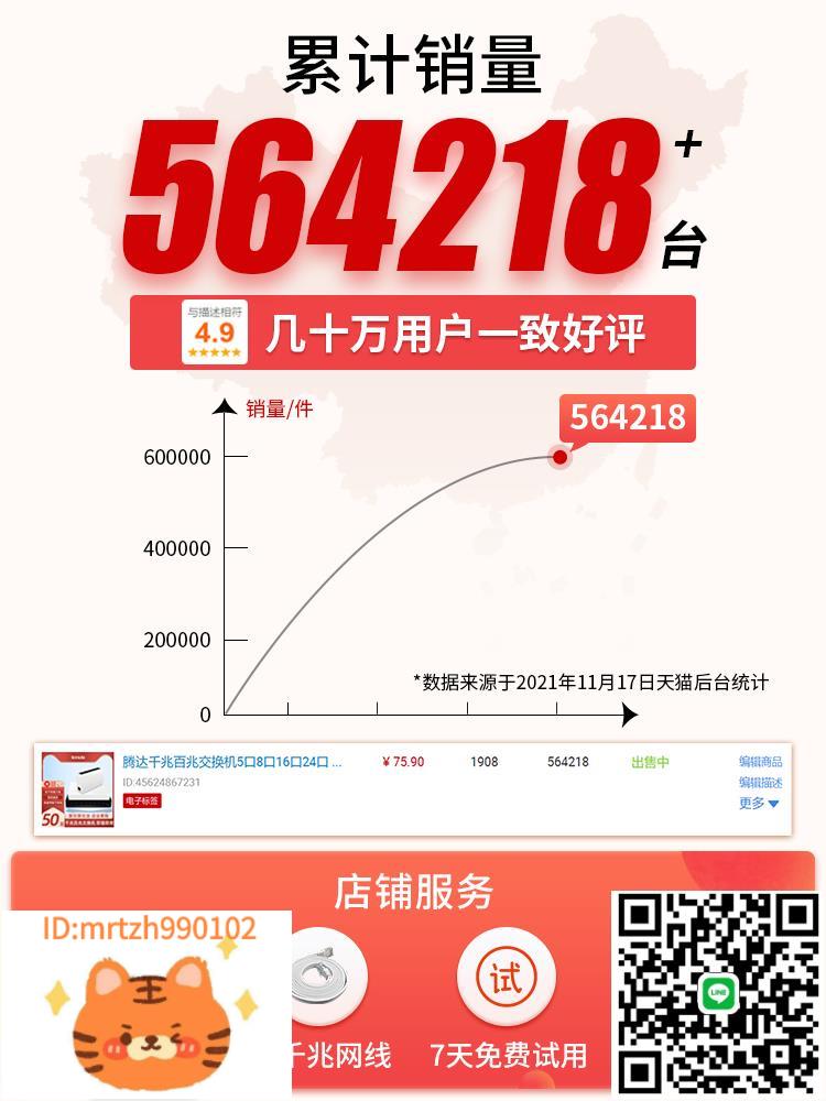騰達5口8口16口24口千兆百兆交換機 網路分線器分流器 網線快速集線器 學生宿舍監控家用無線wifi交換器S105-淘淘屋