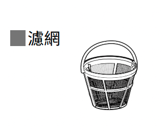 領券獨家最高9折 Panasonic NC-A701 咖啡壺 咖啡籃 濾網 清潔刷 計量勺 滴漏蓋 儲豆盒 研磨盤 水箱 4