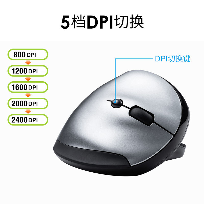 {公司貨 最低價}日本SANWA無線鼠標人體工學垂直滑鼠可充電無聲輕音男女MAC臺式 7