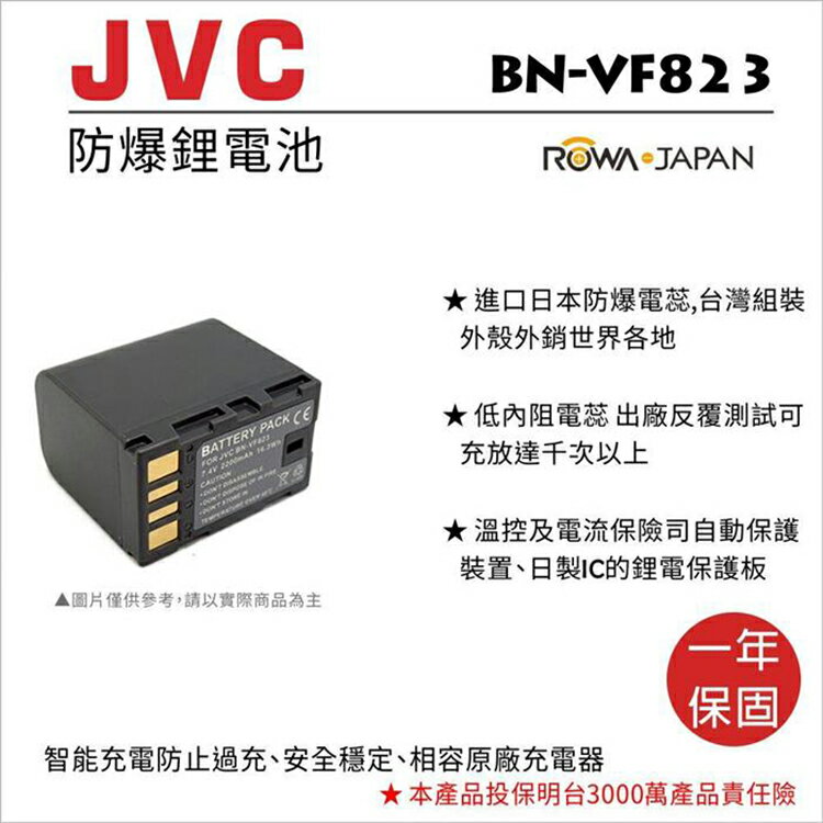 攝彩@樂華 FOR Jvc BN-VF823U 相機電池 鋰電池 防爆 原廠充電器可充 保固一年