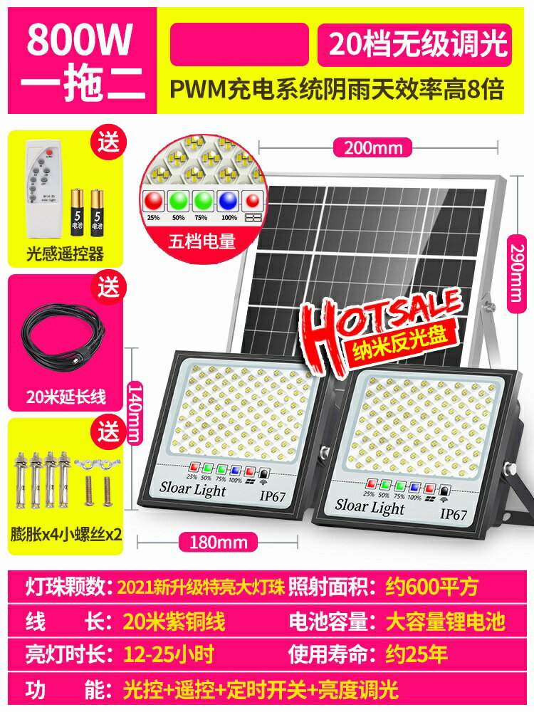 新款太陽能燈戶外庭院燈防水新農村超亮感應家用室內大功率照明燈 小山好物嚴選