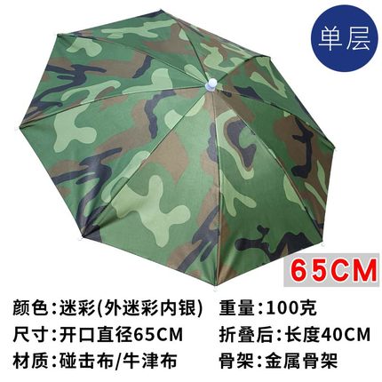 頭戴式雨傘 雙層防風防雨釣魚傘帽防曬折疊頭頂雨傘帽戶外遮陽垂釣『CM37597』
