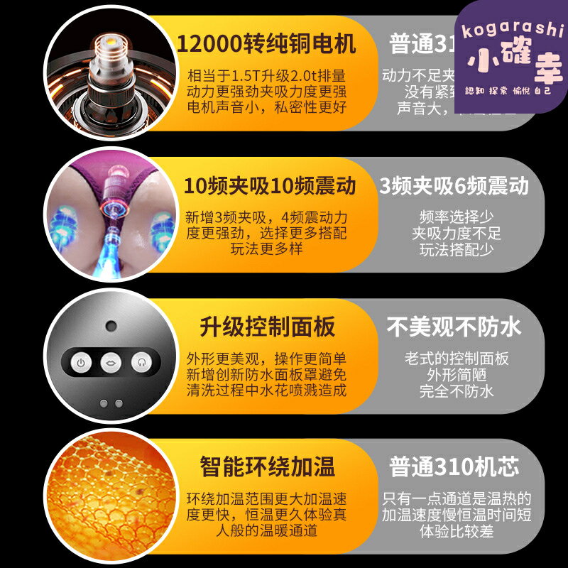 【防水電動】飛機杯 倒模娃娃 實體娃娃 全實體電動 男用自慰器 性愛玩具 鍛鍊神器 夾吸叉腿設計 真人倒模 可重複使用