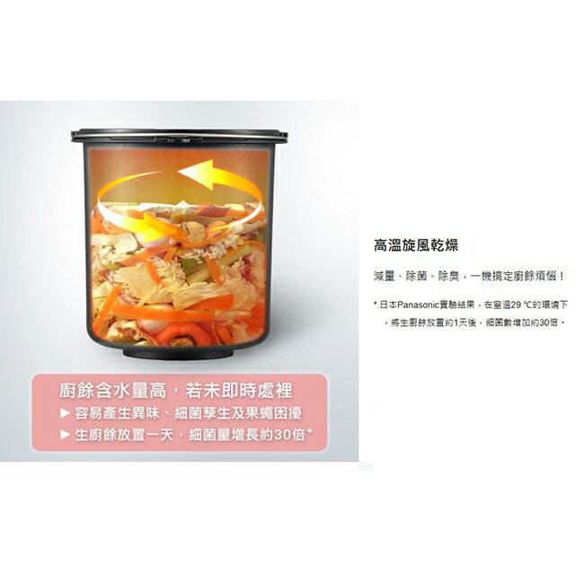 Panasonic 國際MS-N53XD 6L超大容量廚餘機 1 Panasonic 國際MS-N53XD 6L超大容量廚餘機 1