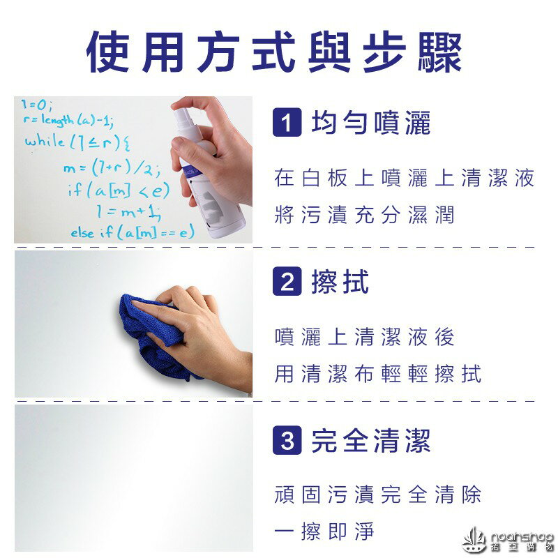 防疫必備 高級白板清潔套裝 清潔後 還你乾凈的白板 辦公開會補習班必備 消毒 防護 肺炎 4