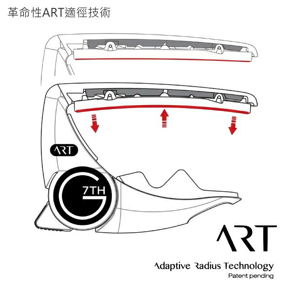 終生保固 G7th Performance 3 全新 ART 適徑技術 民謠吉他/電吉他移調夾 Capo【唐尼樂器】