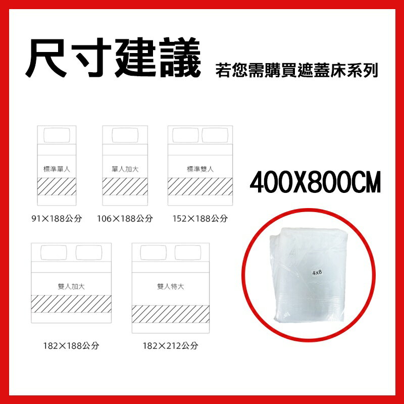 🔧配件 現貨 發票🔧施工 清潔 好整理 拋棄式防塵罩 防塵套 遮蓋 防水 防灰塵 家具保護膜 塑膠布 一次性 整理 3
