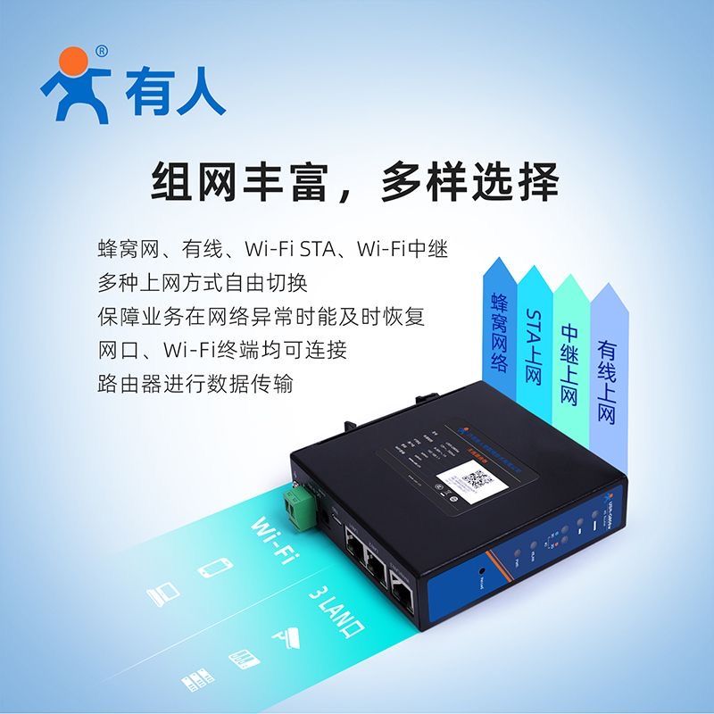 有人4g路由器無線wifi工業智慧閘道器戶外插卡轉網口模組USR-G806w【Snowbelle優選】
