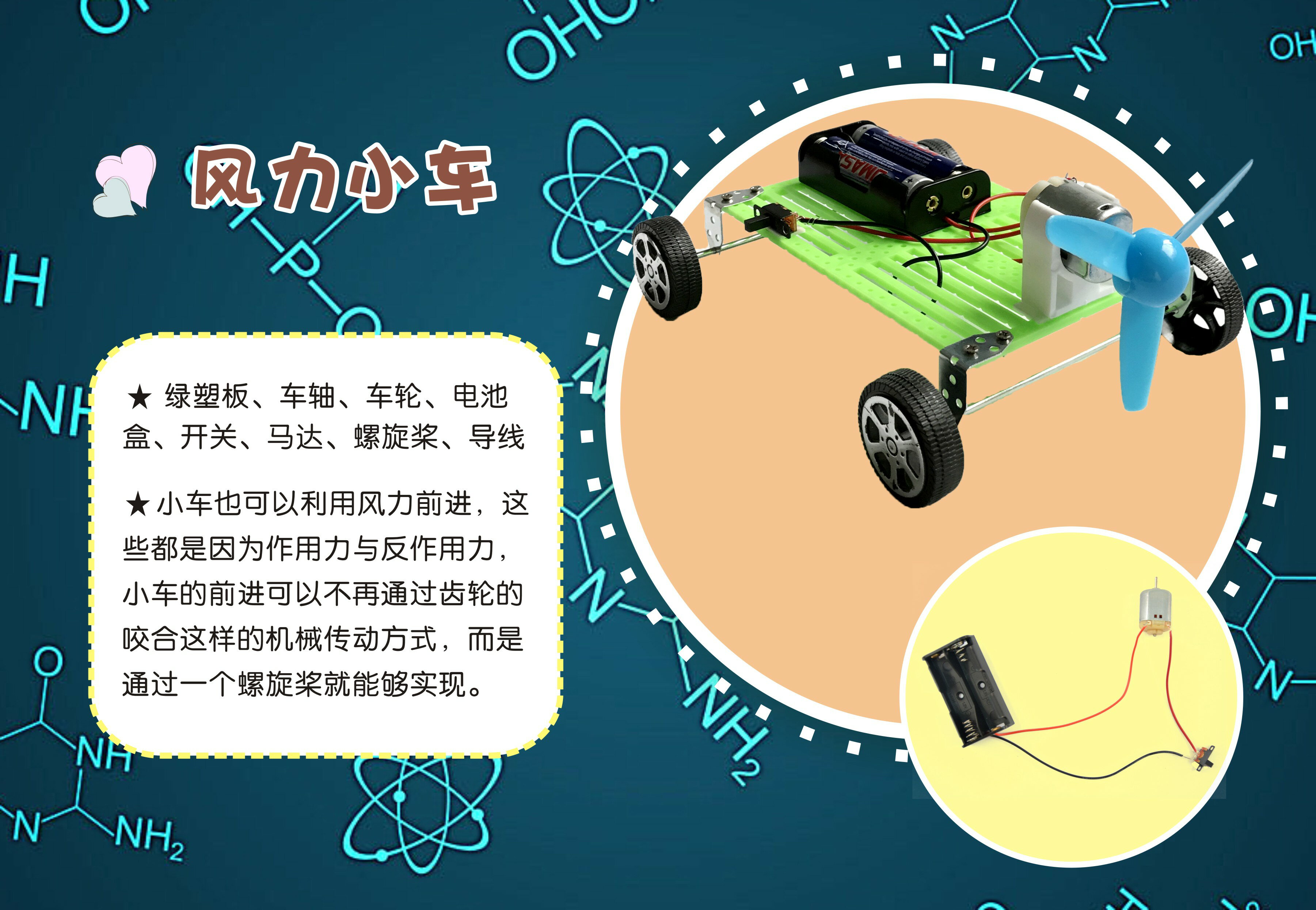 小學小制作小發明手工拼裝木質四驅車DIY兒童益智玩具賽車組合 7