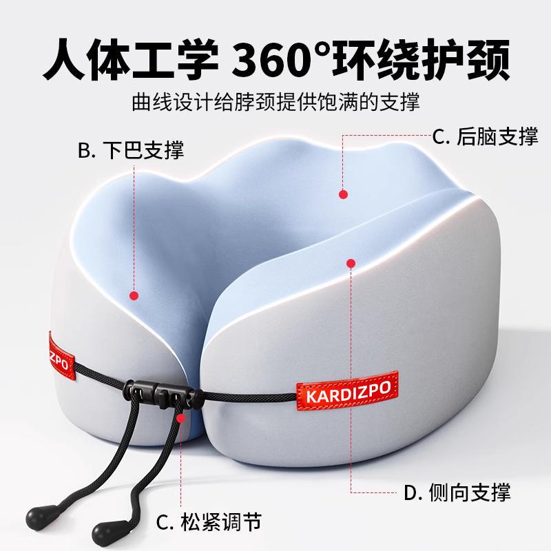 記憶棉U型枕 護頸枕 脖靠枕 旅行枕 飛機高鐵用 頸部支撐 慢回彈 可拆洗 1