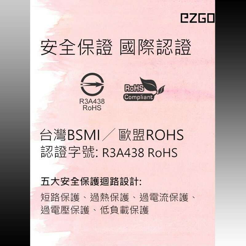 EZGO2.4A雙孔折疊快充電頭 apple充電器 通用快充頭 小白充【緣屋百貨】天天出貨 旅充頭 安卓 豆腐頭 5