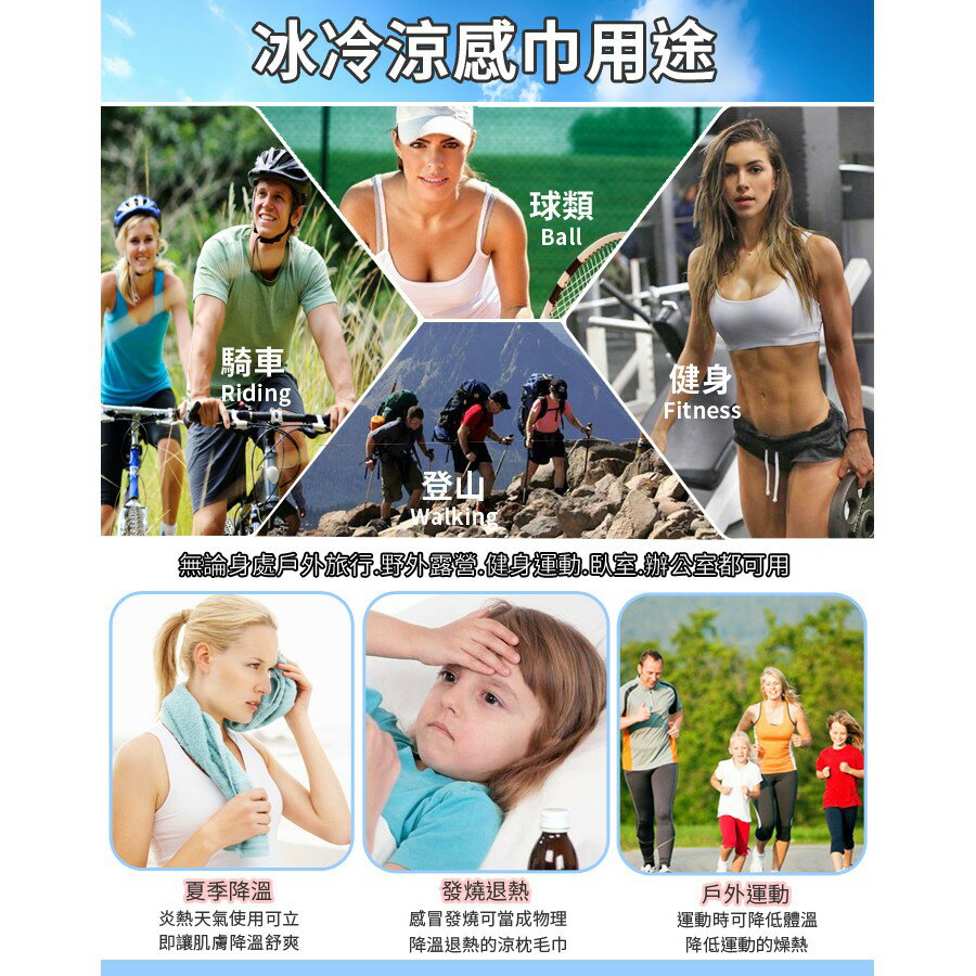 【百特兔】好好用涼感巾_藍色(PT-SU7699)_居家 戶外 涼感 吸水 降溫 極速降溫 3