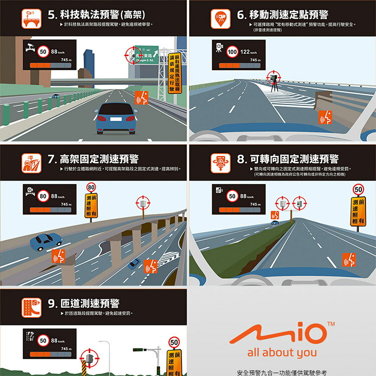 Mio MiVue 970W 4K GPS WIFI 行車記錄器 (送32G卡)行車紀錄器 R45630 4