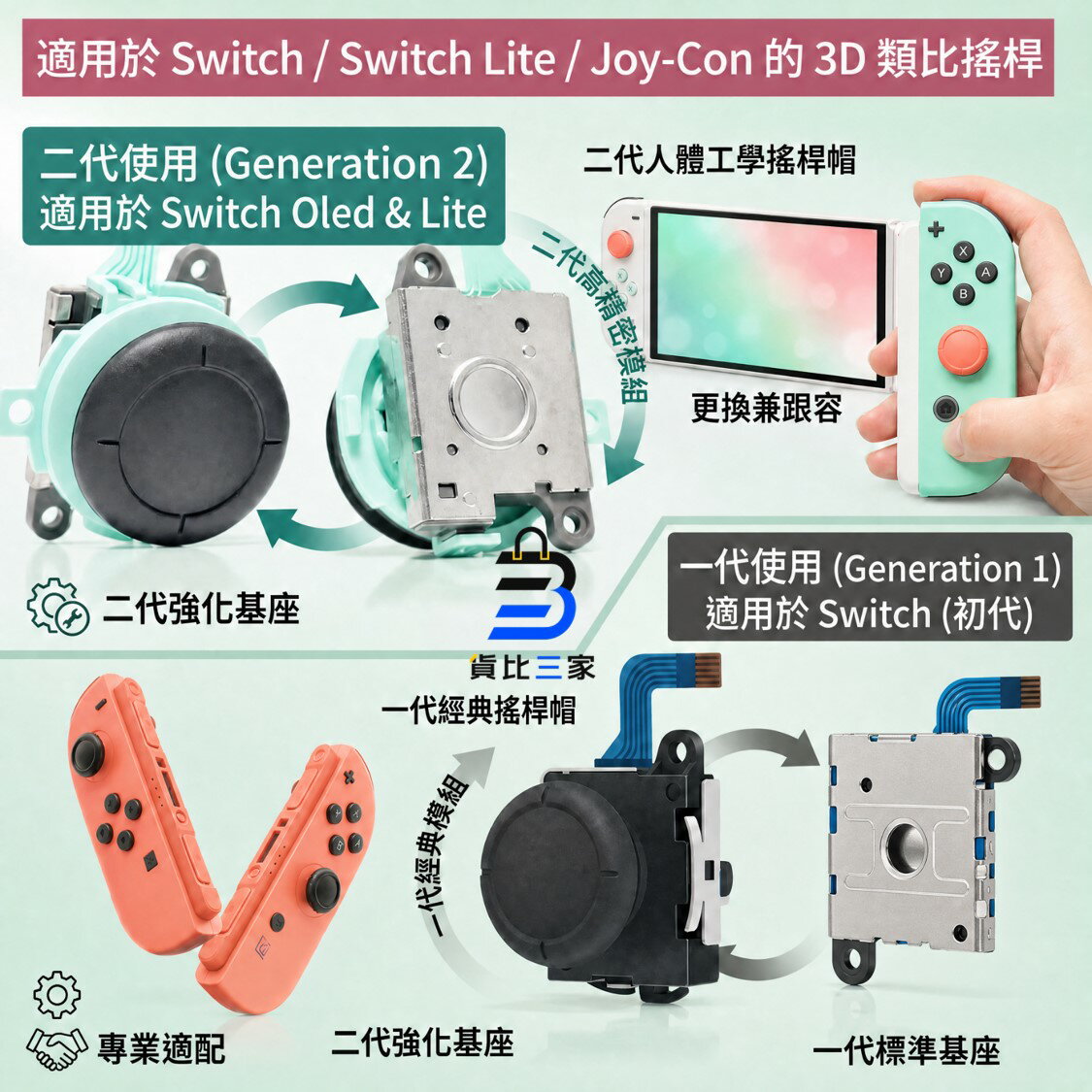 Switch搖桿維修 搖桿頭 類比搖桿 香菇頭漂移 維修故障 1代二代適用 手把 蘑菇頭 微動開關 替換零件 搖桿 失靈