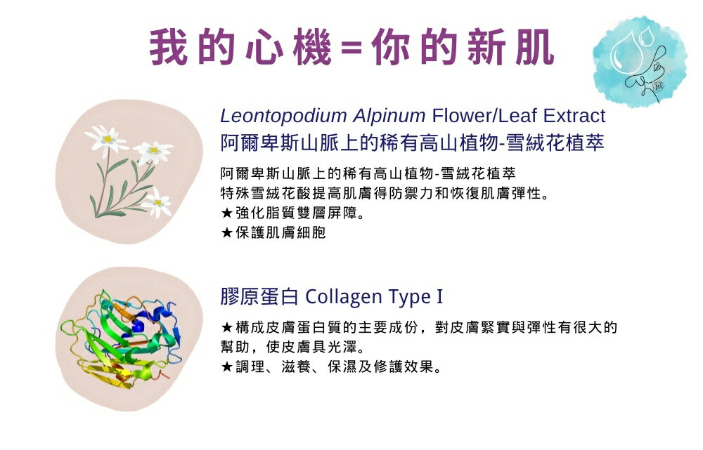 膠原水磁場凝膠 Moisturizing Gel 30ml 5