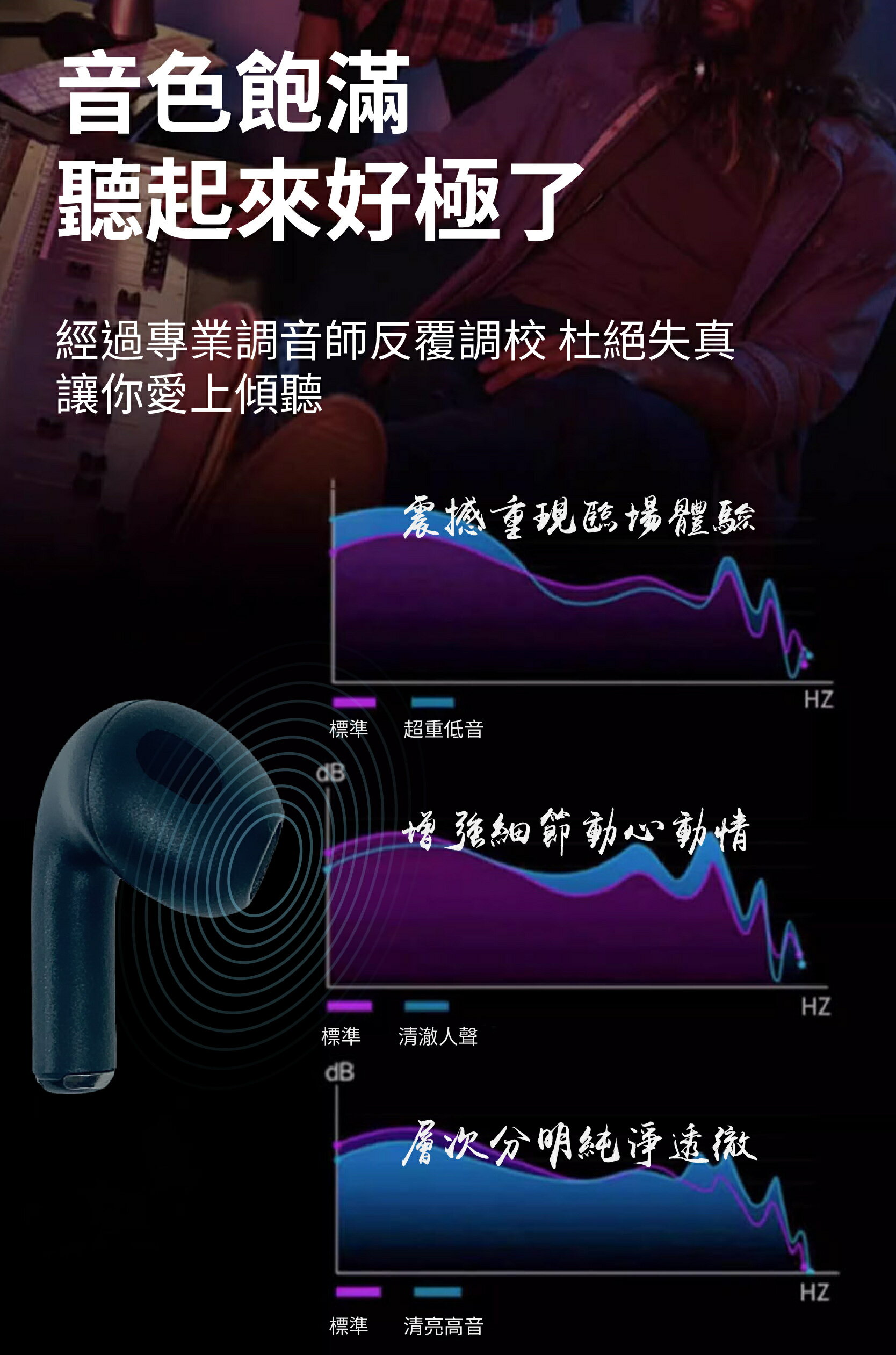 iSee 真無線藍牙耳機 Airduos 3 TWS Earbuds V5.3 雙耳觸控 8D璀璨音效 智能降噪 防潑水【領券滿額再折千12/31止】 3