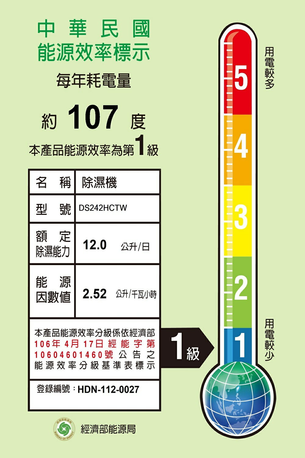 APP下單4%點數★惠而浦【DS242HCTW】12公升/日第六感智慧清淨除濕機(7-11商品卡400元)