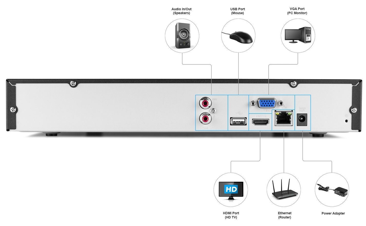 Amcrest: Amcrest NV1104 1080p NVR Network Video Recorder