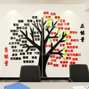 正能量墻貼大樹裝飾辦公室文化墻公司企業背景墻勵志激勵創意貼紙