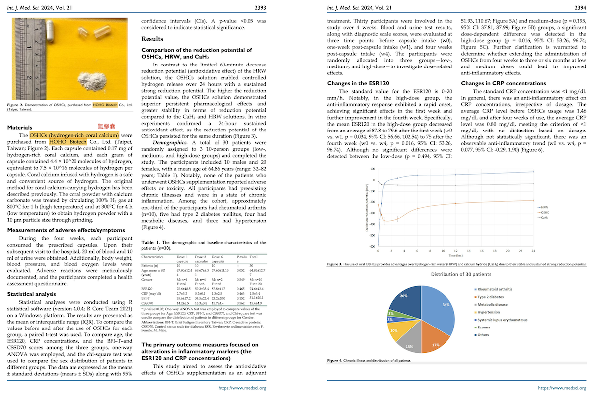 HoHo Biotech 官方Line (貼紙) 氫呼吸 4