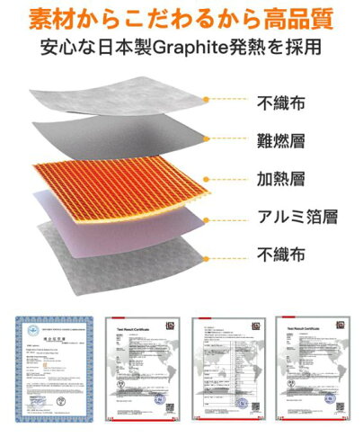 CFinke【日本代購】遠紅外折疊平板加熱器 電暖器 4小時定時-招財貓 4