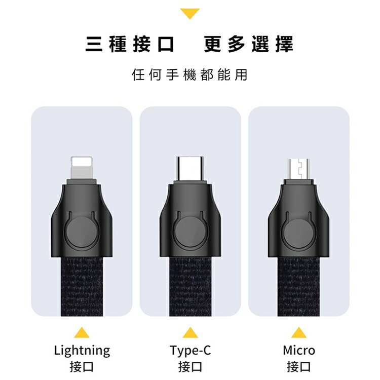 【TOTU】布藝系列掛脖式85CM數據傳輸線Lightning,Type-C,Mirco【APP享6%回饋】 3