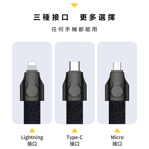 【TOTU】布藝系列掛脖式85CM數據傳輸線Lightning,Type-C,Mirco【APP享6%回饋】 3