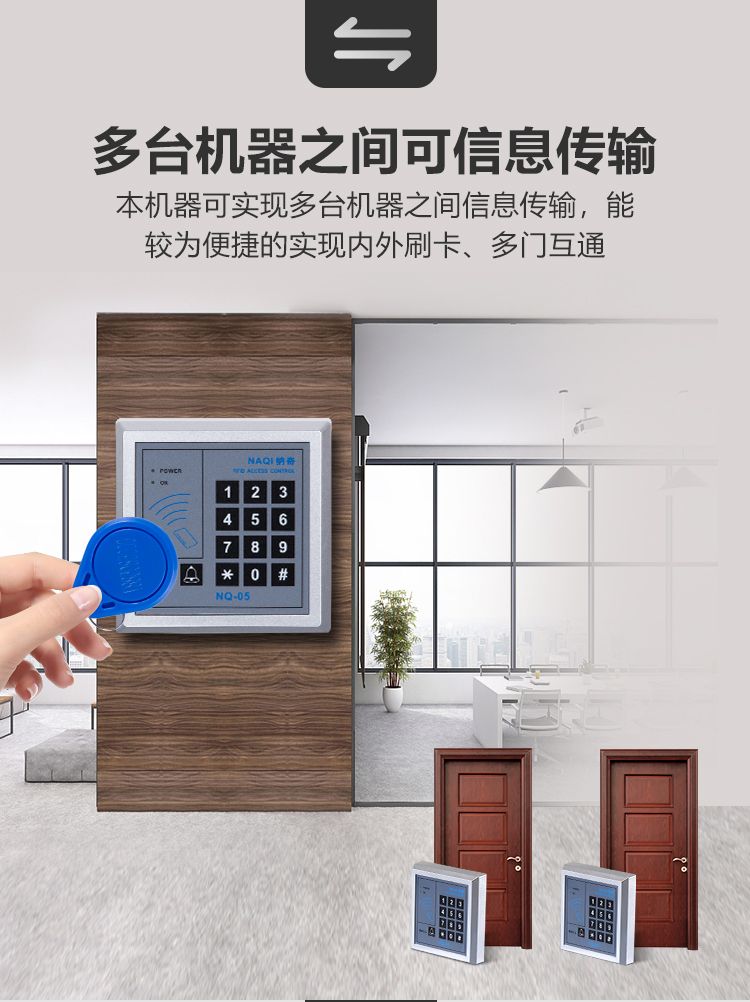 【台灣公司 超低價】刷卡電子門禁系統套裝電磁鎖玻璃門磁力鎖雙門密碼鎖門禁機一體機 6