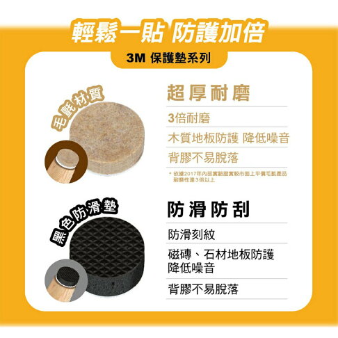《 Chara 微百貨 》附發票 3M Scotch 傢俱防滑墊 地板保護墊 緩衝墊 米色 黑色 透明 耐壓 抗磨 超厚 1