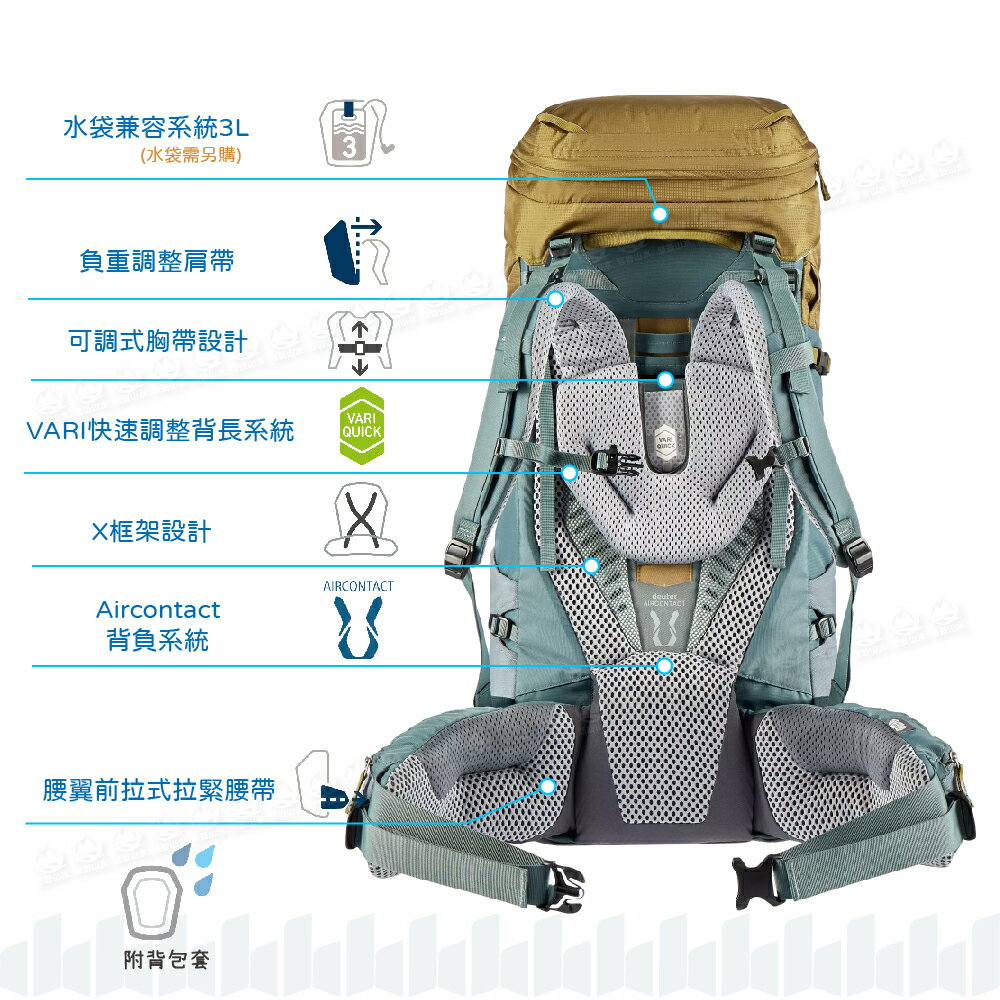 Deuter 德國AIRCONTACT 55+10L 拔熱透氣背包《土/湖藍》】3320321/登山