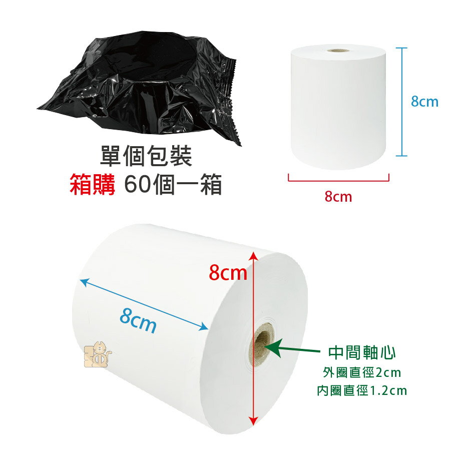 80x80x12mm 57x40x12mm 感熱紙熱感紙熊貓uber 外送餐廳出單機出單紙POS