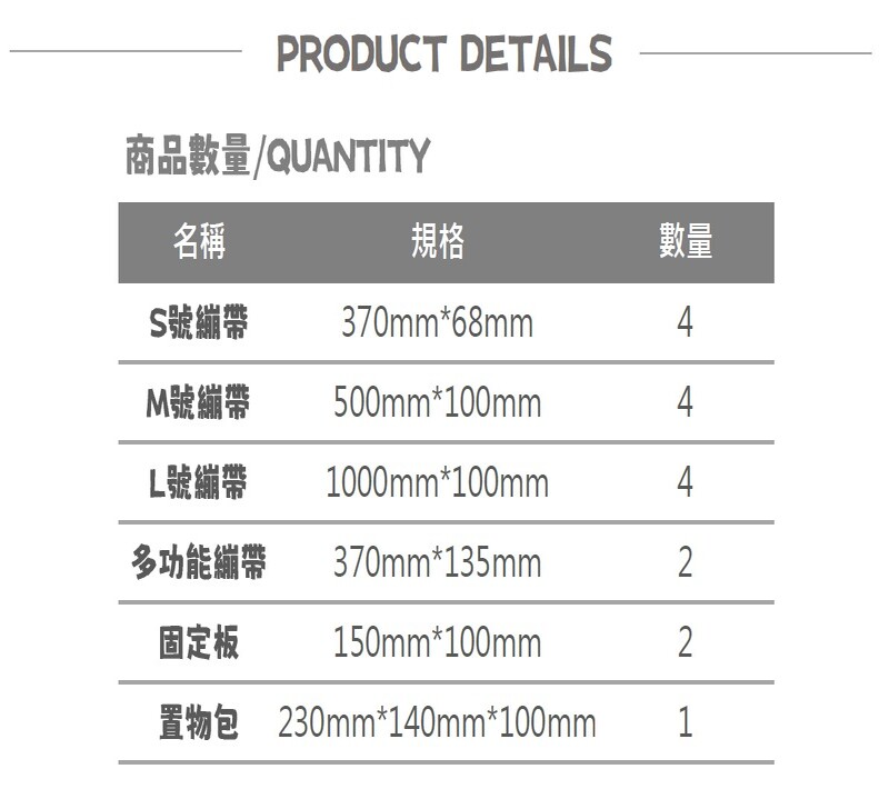 【淞康彈性繃帶(未滅菌)】ZH004-05-KORATE防護彈性繃帶17件組合-扣繞貼彈力防護繃帶(S號*4、M號*4、L號*4、多功能*2)、固定板*2、置物包*1 2