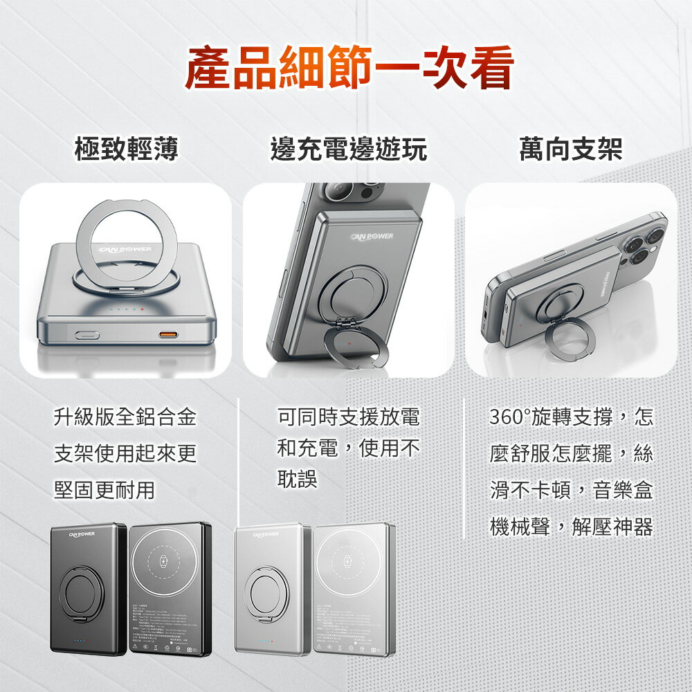 【Canpower】防爆超薄三合一固態行動電源 10000mAh 台灣製造 196g 磁吸可充手錶耳機 鋁合金旋轉支架 有wh、ccc標示 3