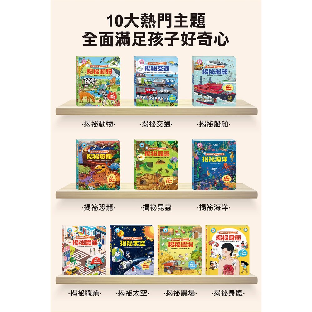 媽媽買 百問百答圖解翻翻書 風車圖書 全套10冊 兒童百科啟蒙書 點讀筆互動 可愛厚頁防撕翻翻書 學齡前認知書 8