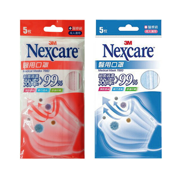 永大醫療~3M™ 醫用口罩 7660, 成人尺寸 3M ID 7100083405~粉色~每包5入*10包/盒~280元~