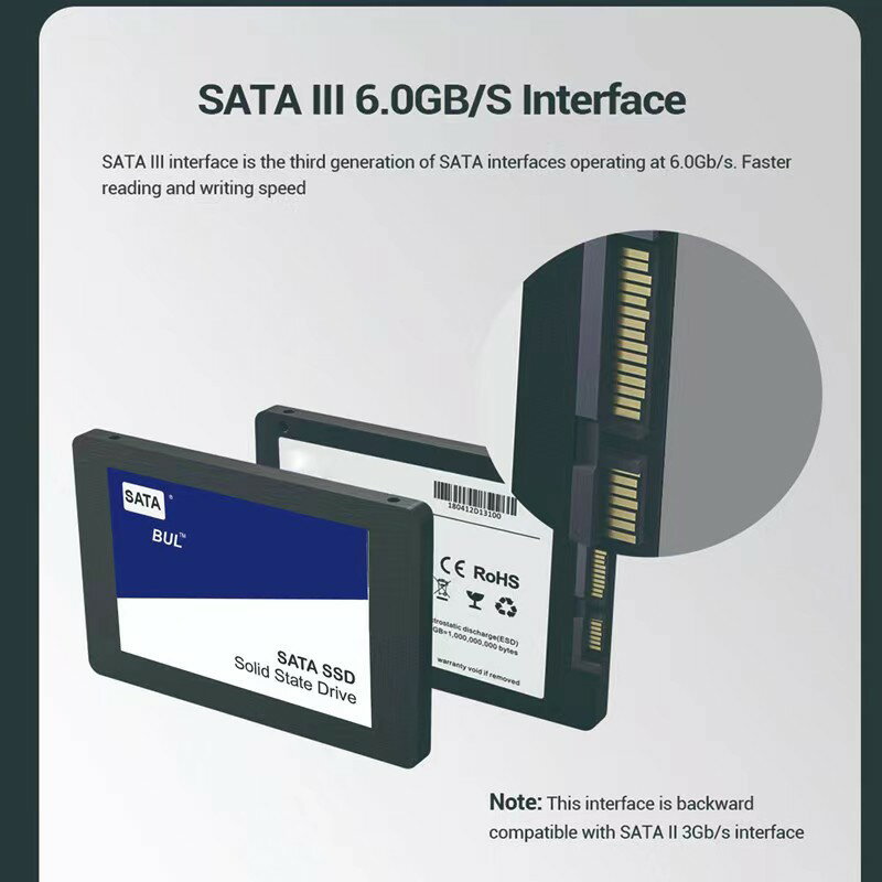 免運 產品 升級擴容SSD 固態硬盤1TB/2TBSATA3.0高速穩定傳輸-快速出貨