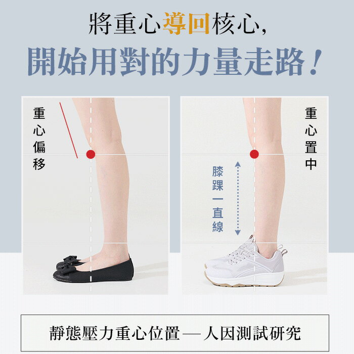BONJOUR☆(新色)完美體態！3E加寬楦核心美體機能鞋【B0622】3色 美的三次方 3