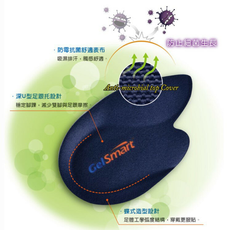 3D足弓腳跟墊-1雙 【GelSmart吉斯邁】TG-GHP450F 4