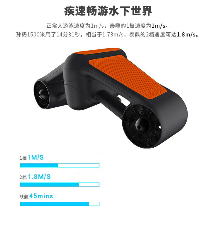 【臺灣公司 可開發票】吉影水下推進器S1助力器海邊玩具潛水游泳手持浮潛助推器探海趕海