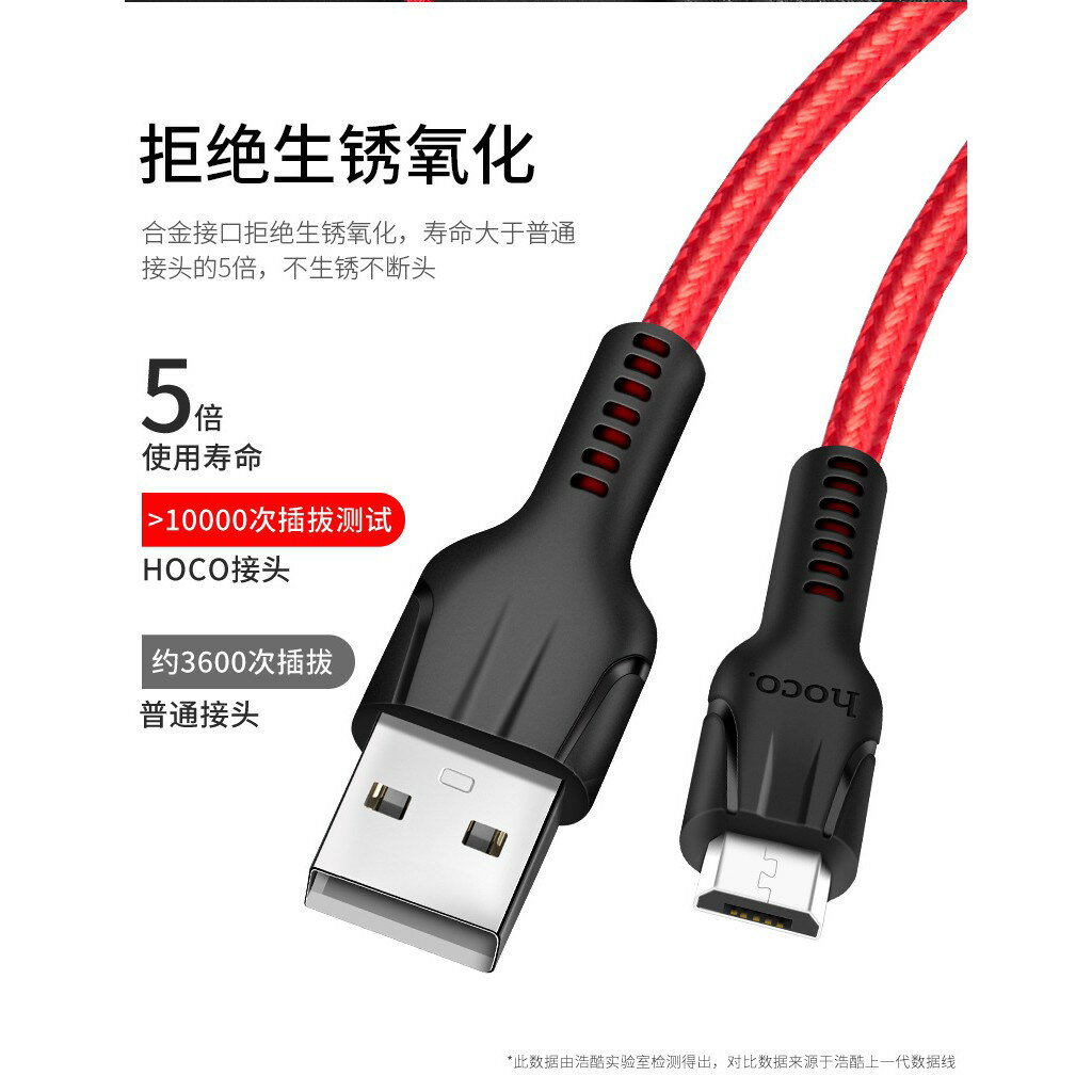 促銷 充電傳輸線 數據線 安卓手機 micro usb專用充電線 浩酷U31 倍耐 type-c快充線 6