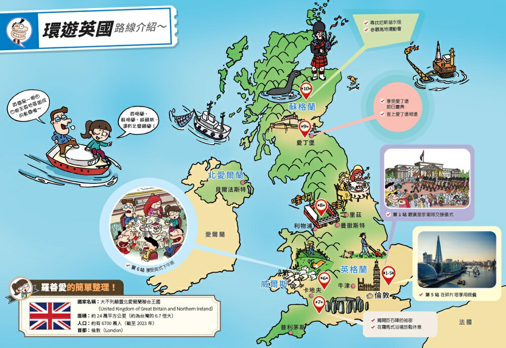 ★☆歐洲三強國☆★環遊世界大冒險：【英國】【法國】【德國】 3