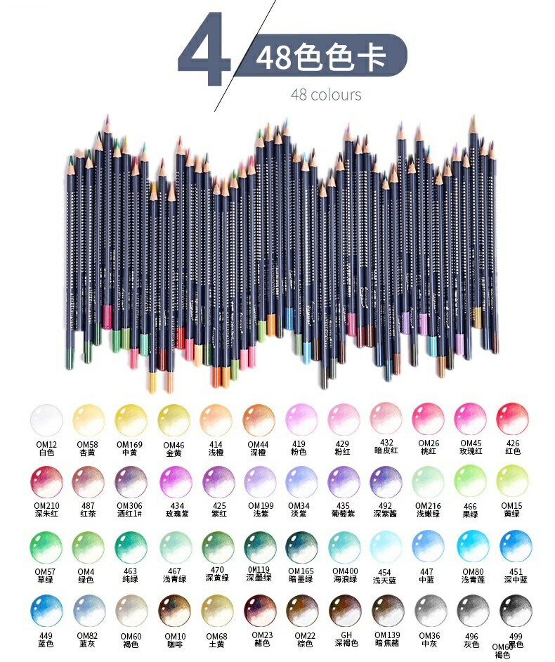 【喬爾喬內色鉛筆】水性 油性 12色 24色 36色 48色 72色 120色 貨色齊全 彩色鉛筆 鐵盒 三角色鉛筆 7