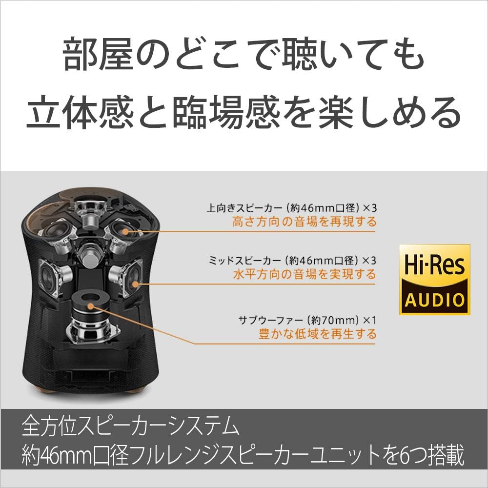 【日本直送！快速發貨！】SONY 索尼 頂級全向式環繞音效 無線藍芽喇叭 SRS-RA5000 5