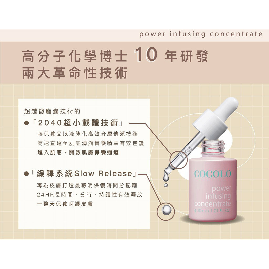 【Rock'n Apple x COCOLO】童顏滴肌菁 Power Infusing Concentrate 4
