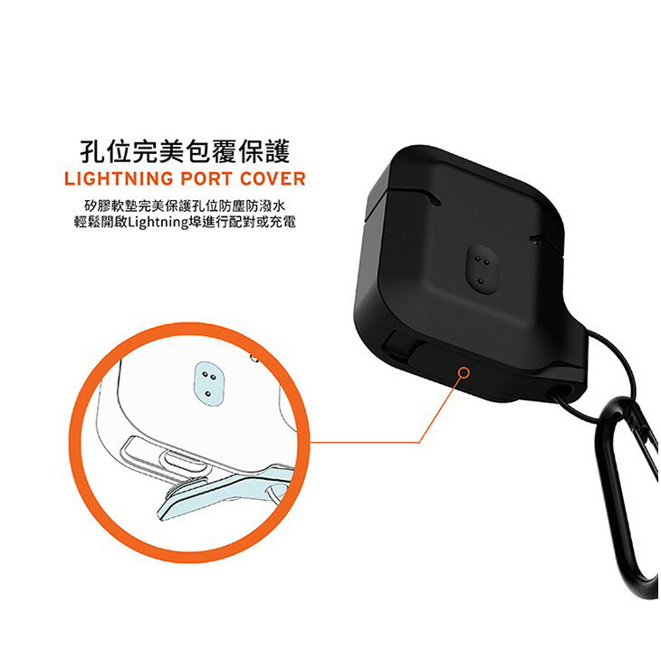UAG AirPods 1代 2代 Pro 耐衝擊 防潑水 防塵 防摔殼 軟殼 耳機 支援 無線充電 保護殼 2